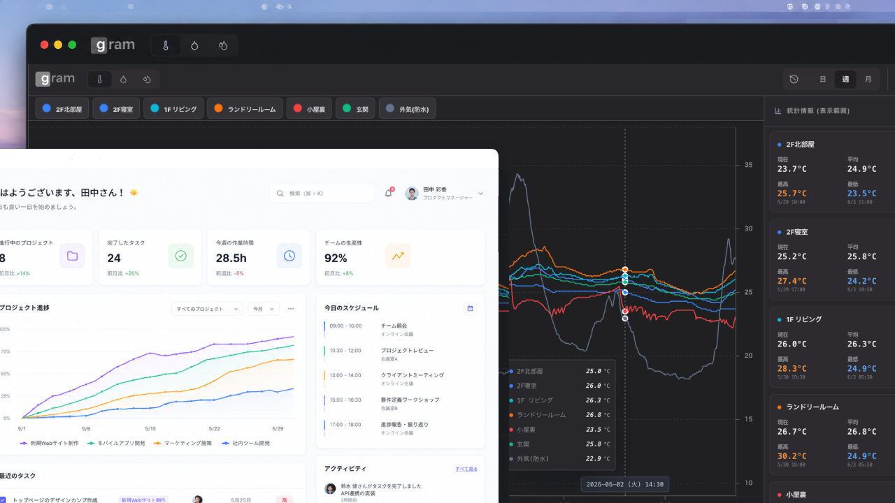 webアプリ開発